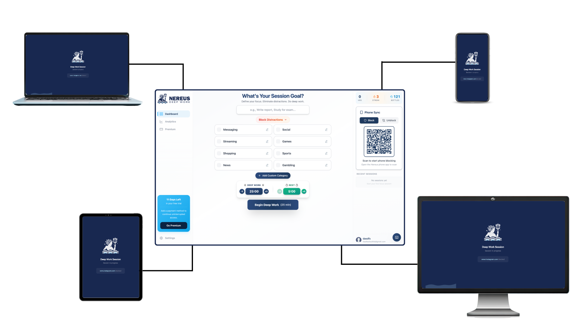 The Nereus dashboard connected across a laptop, phone, tablet and desktop monitor
